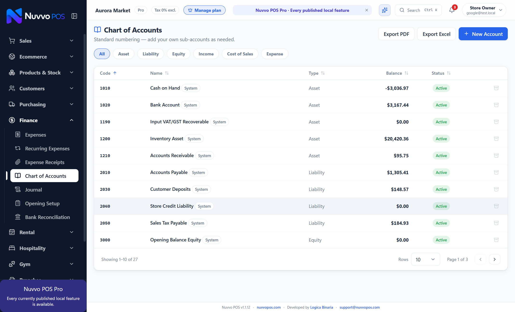 Chart of Accounts