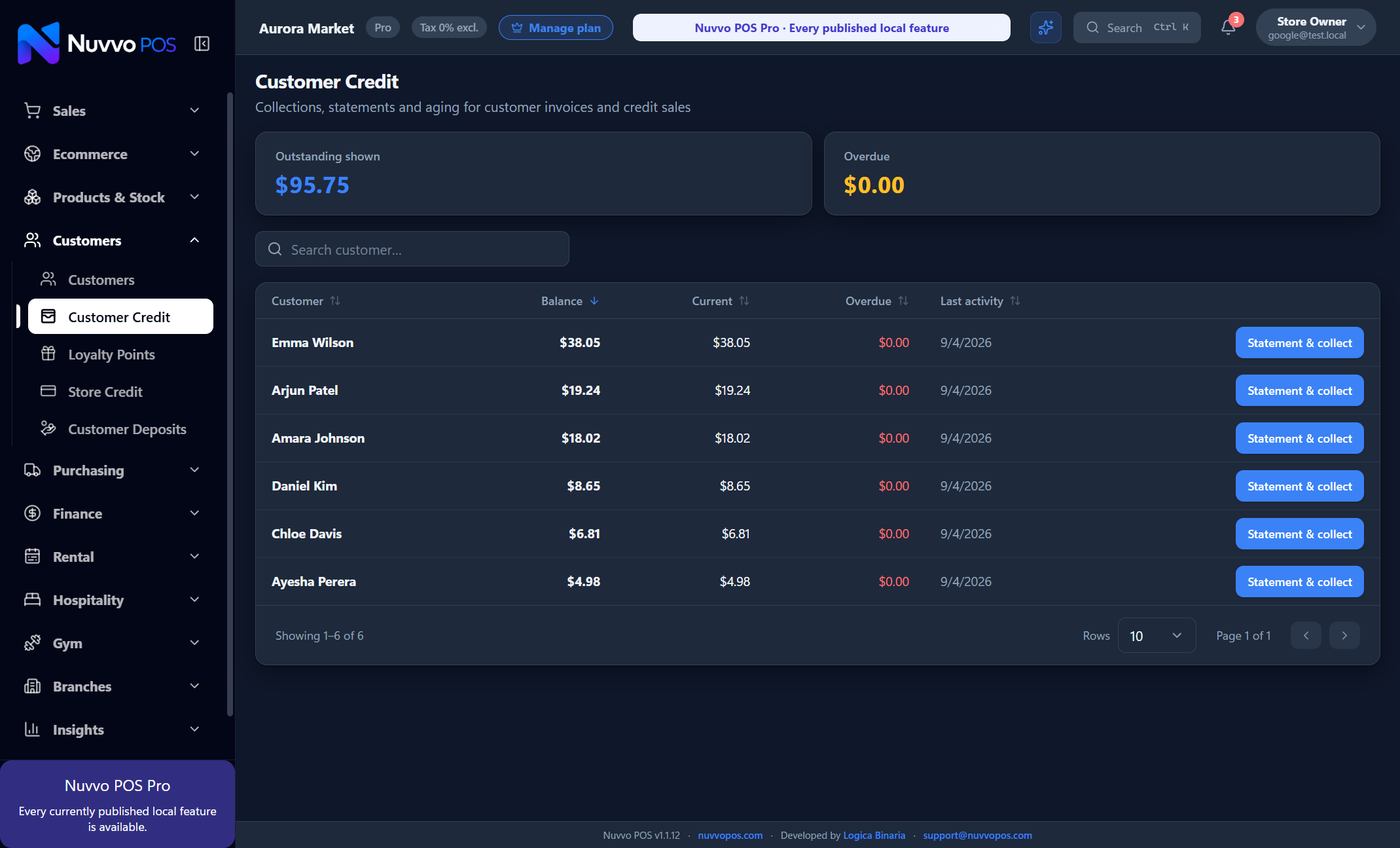 Nuvvo Omni Customer Credit and CRM Ledger