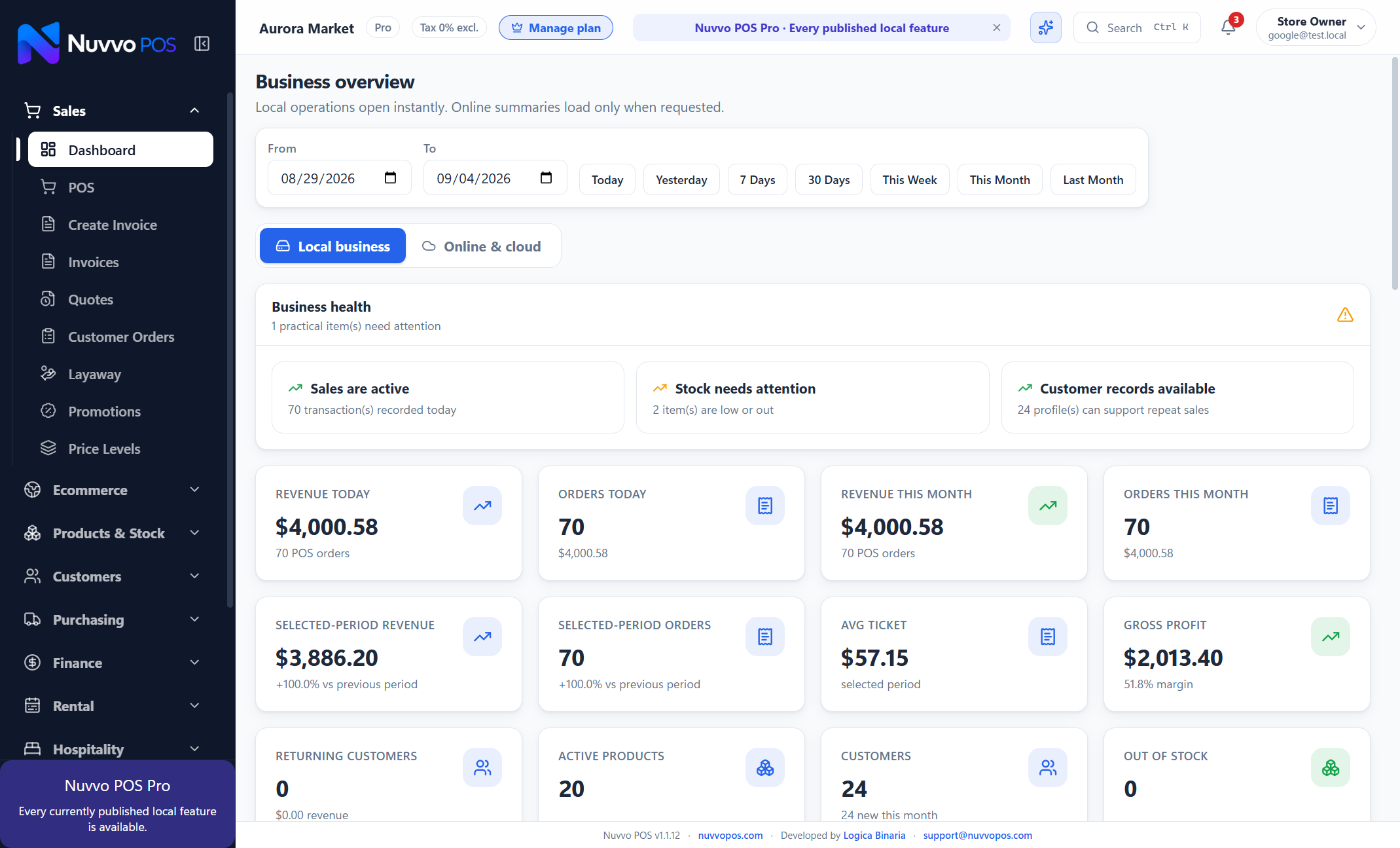 Nuvvo Omni analytics dashboard