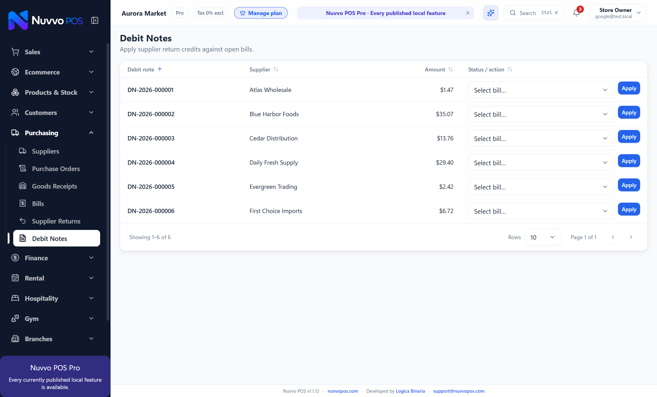 Debit Notes