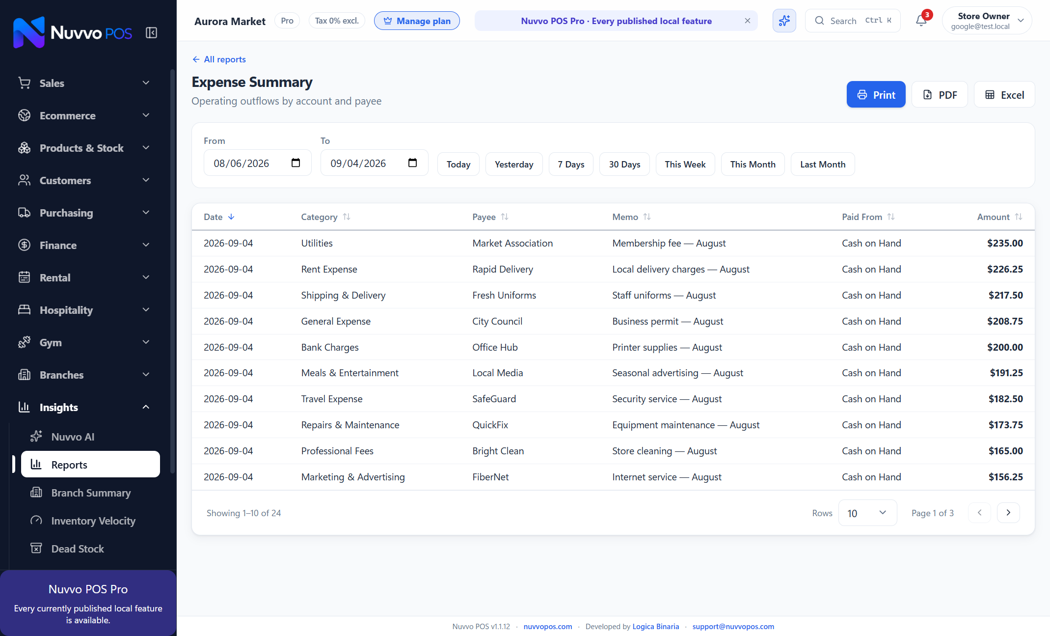 Report — Expense Summary