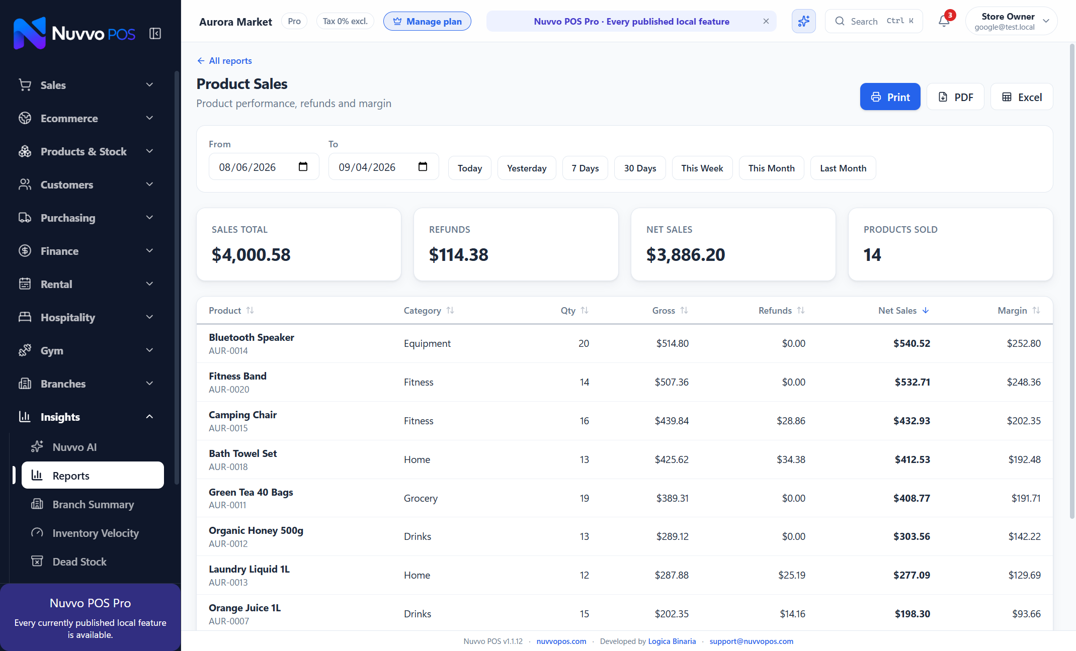 Report — Product Sales