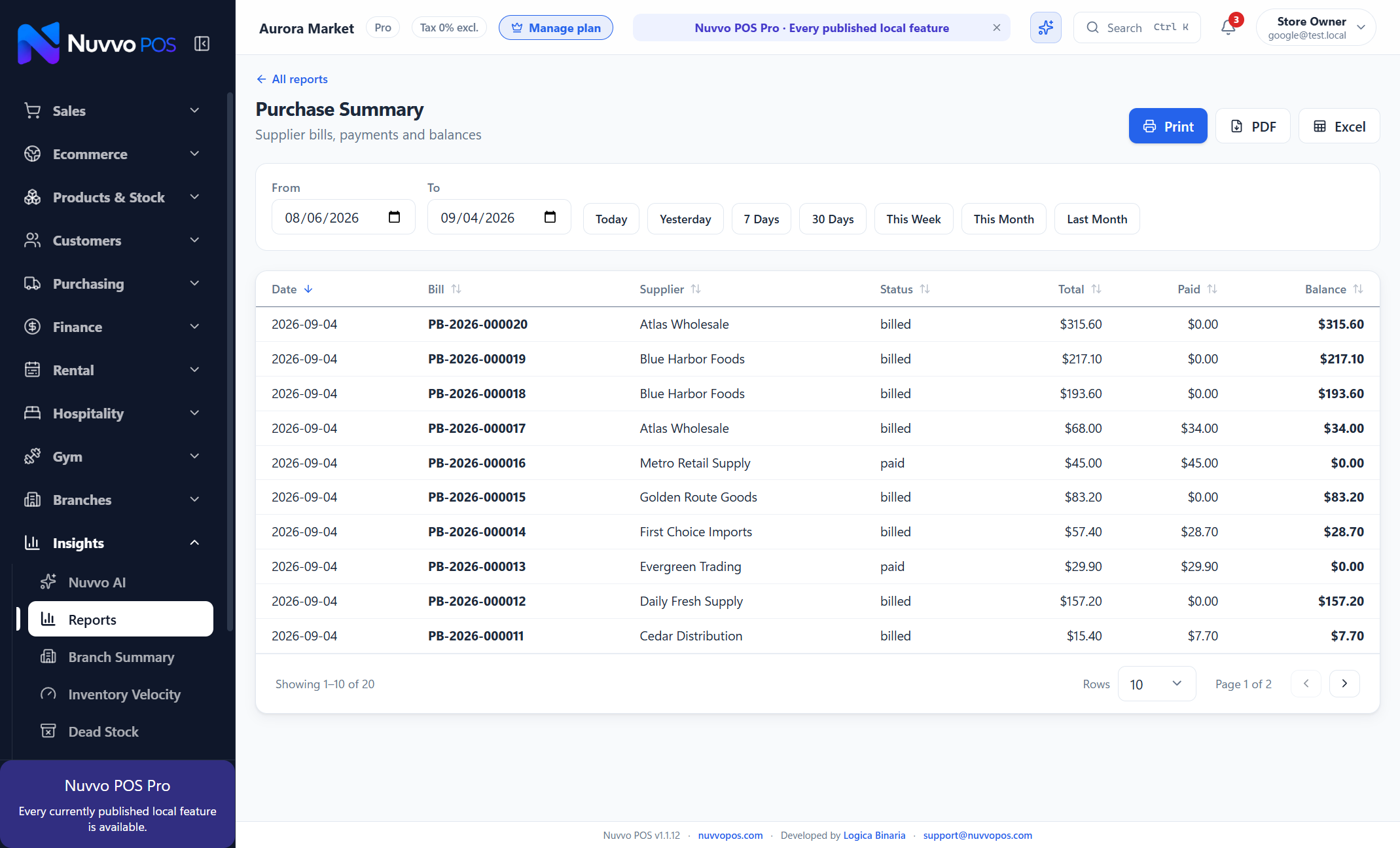 Report — Purchase Summary