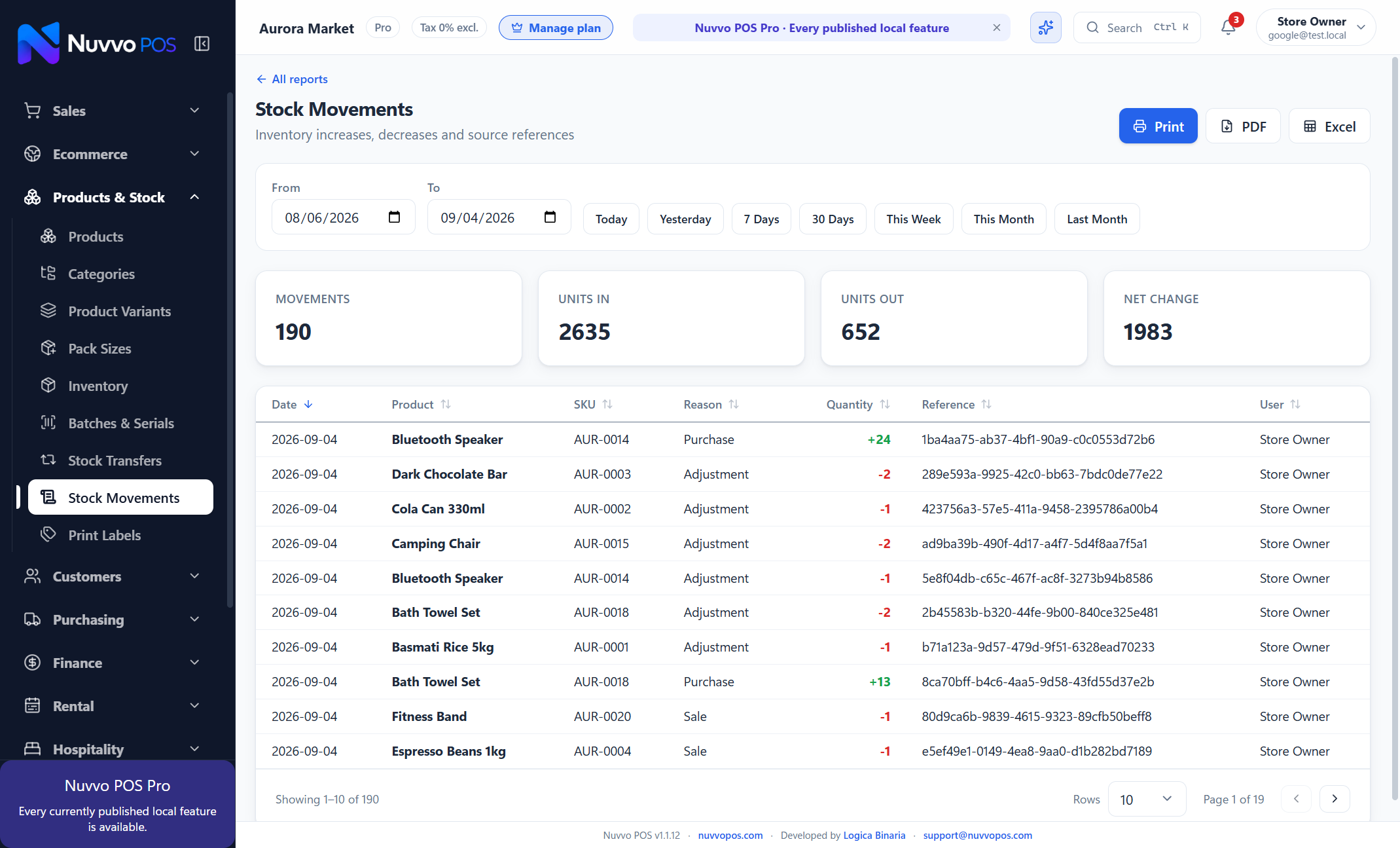 Report — Stock Movements